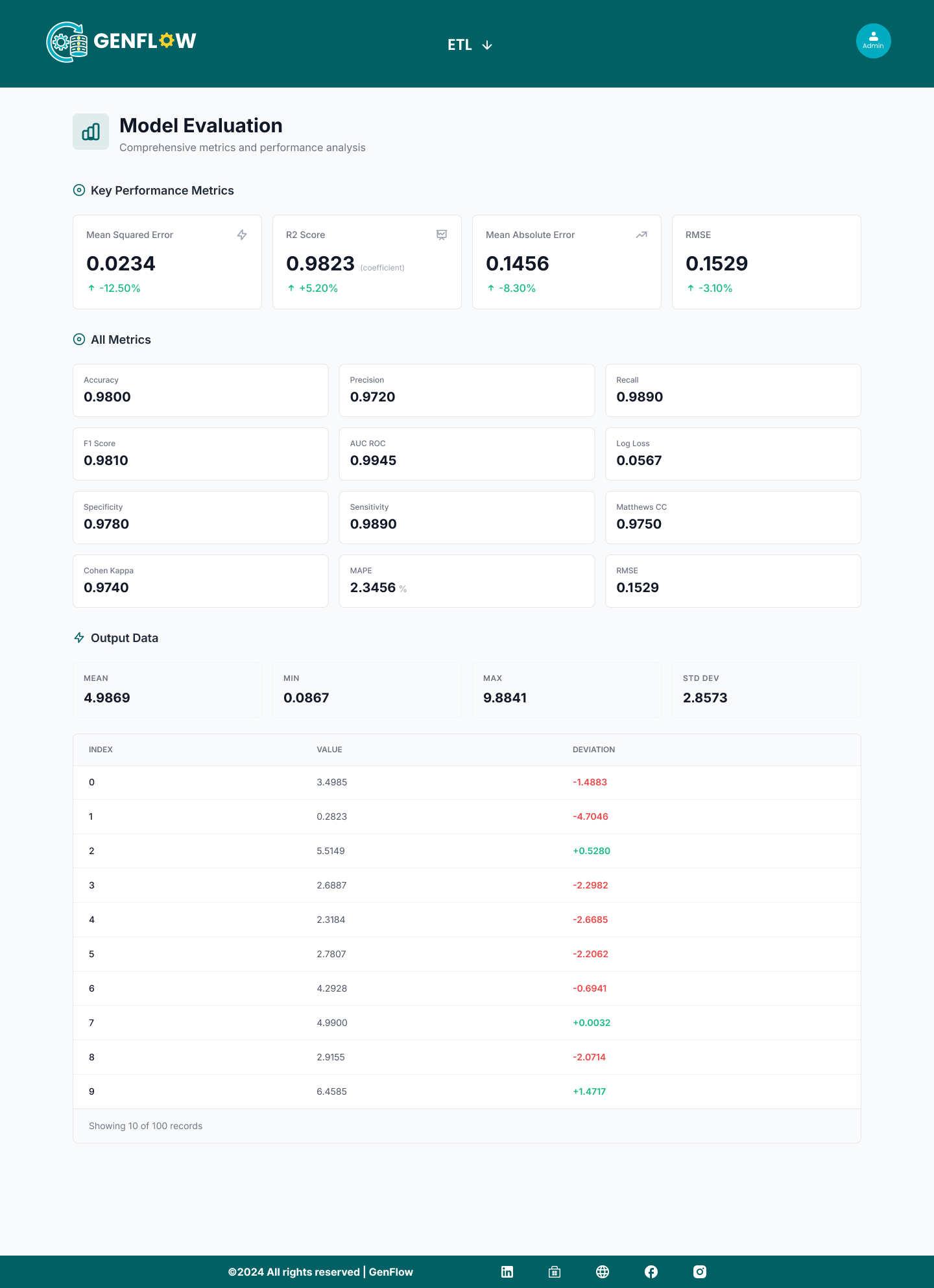 Genflow UI 13